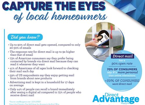 Capture the Eyes of Local Homeowners Direct Mail Statistics