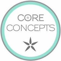 Core Concepts