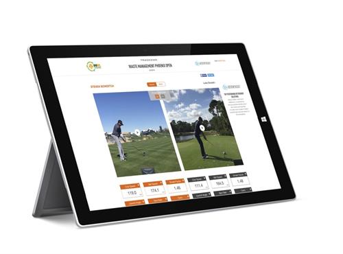 Trackman Events