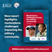 BBB Institute report shows military consumers report higher scam losses vs. general population