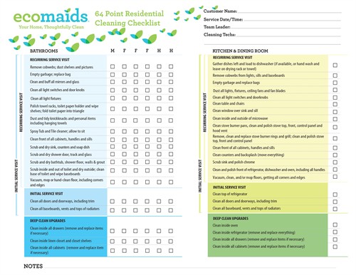 Gallery Image 64_pt_checklist_-_pg_1.jpg