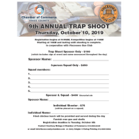 2019 Chamber Trap Shoot