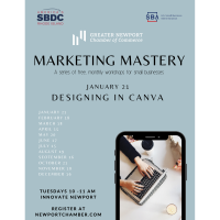 Marketing Mastery - Designing in Canva