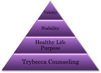Trybecca Counseling LLC