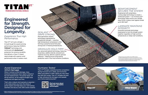 Engineered for Strength