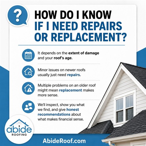 Repair vs. Replacement