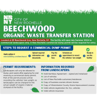 Beechwood Organic Waste Transfer Station opens to Commercial Landscapers September 3