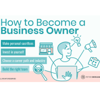 The Ultimate Guide to Becoming a Business Owner - Resale, Start-up or Franchise WEBINAR