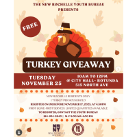 Turkey Giveaway