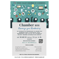 Chamber 101- Maximize your Membership