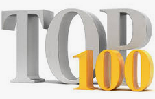 Is Your Business Among The Top 100 Most Searched For Local Businesses?