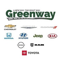 Greenway Toyota of the Shoals
