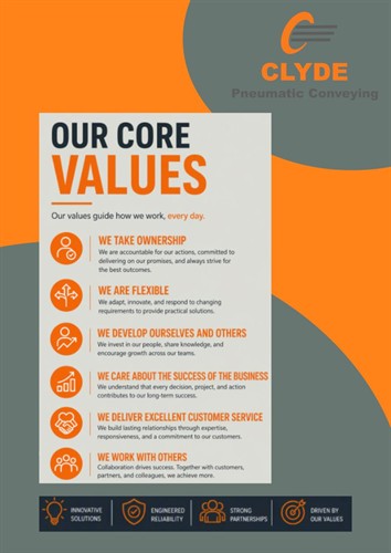 Our Core Values