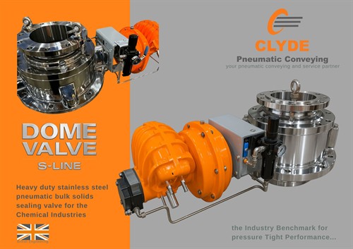 S-line Dome Valve