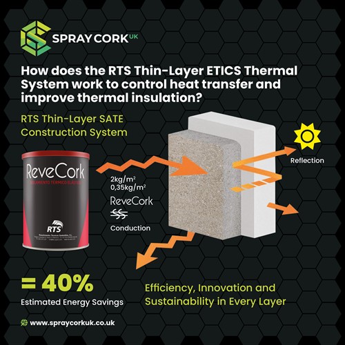 Gallery Image Spraycork_RTS_20PP.jpg