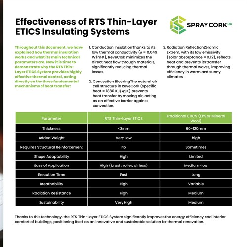 Gallery Image Spraycork_RTS_20PP15.jpg