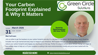 Your Carbon Footprint Explained & Why It Matters