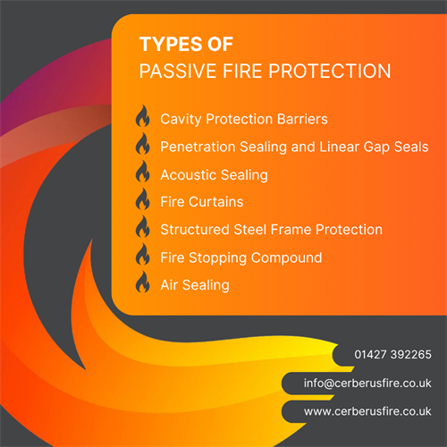 Gallery Image Types_of_passive_fire_protection.png