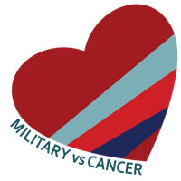 Military vs Cancer Hosts Armed Forces Day Rugby Triple Header at Castle Park