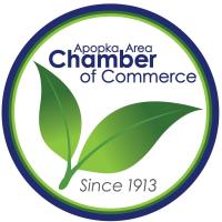 Chamber Board of Directors Meeting 