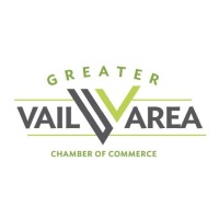 Regional Impact Agenda | August