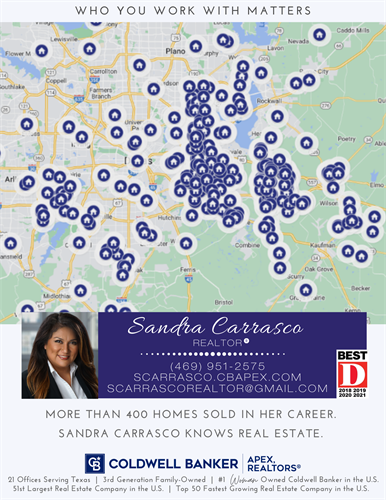 Gallery Image Sandra_Carrasco_-_Dot_Sold_Map_(1).png
