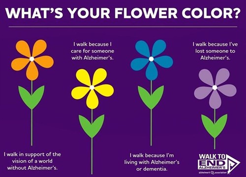Alzheimer's Flower Garden