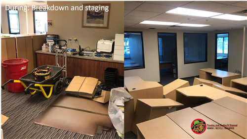 3000 SqFt Office Clean Out-Staging