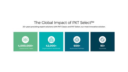 Gallery Image The-Global-Impact-of-PXTSelect.jpg