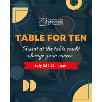 Table for Ten