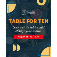 Table for Ten