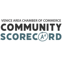 2025 Community Scorecard