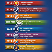 JB Technical Solutions Inc. Celebrates 10 Years of Service to Local Businesses