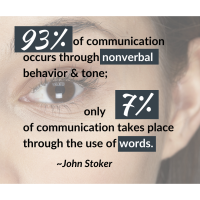 Email Communication: Bridging the Gap in Non-Verbal Cues