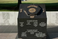 Ranger Era Markers