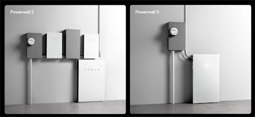 Powerwall 3 Home Battery Solutions