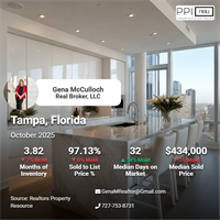 Gallery Image Gena_McCulloch_Tampa_Real_Estate_Agent.png