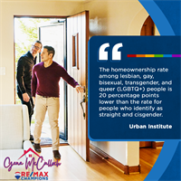 Gallery Image LGBTQ-Homeownership-Rate-Quote(1).png