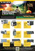 Portable Power Stations for Emergency Power Backup