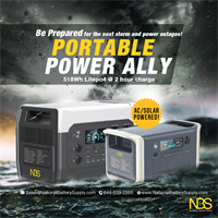 Portable Power Stations for Emergency Power Backup