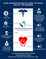 Gallery Image 2024_by_the_numbers.png
