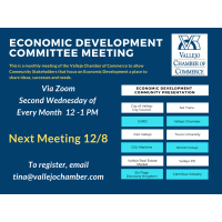 Economic Development Committee Meetimg