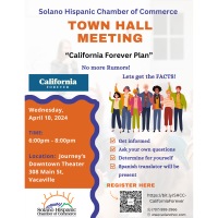 Town Hall Meeting on California Forever Plan