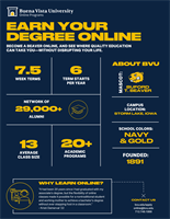 Gallery Image Online_Fast_Fact_25.26.png Gallery Image Online_Fast_Fact_25.26.png