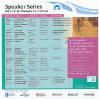 Speaker Session - Environment Programs and the Benefits to the NWT Economy