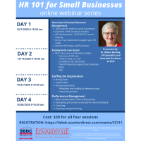 HR 101 for Small Businesses