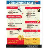 2019 SIUE Summer Camp: Cougar Theater