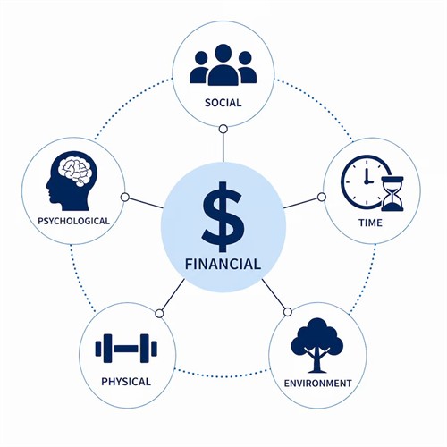 Gallery Image 6-stepp-framework.jpg