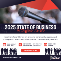 2025 State of Business in Dufferin