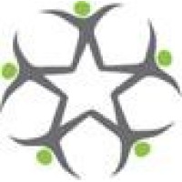 The Talent Consortium